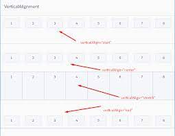 How To Use Lightning Layout And Lightning Layoutitem Simpluslabs