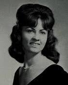 Carol Dubin's Instagram, Twitter & Facebook