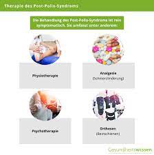 Post Polio Syndrom Symptome Ursache Behandlung