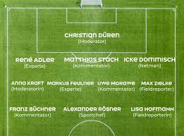 Dann bewirb dich schon heute für deine ausbildung 2021. Deutschland Startet Mission Europameister Am 24 Marz Live Auf Prosieben Ran Fussball Gibt Aufstellung Bekannt Pr Presseverteiler De