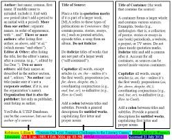 To cite a poem in mla, it's helpful to know basic information including the author of the poem, title of the poem, title of the book, publication date, publisher, and place of publication. Citing In Mla Comm 1611 Written And Oral Communication Utep Library Research Guides At University Of Texas El Paso