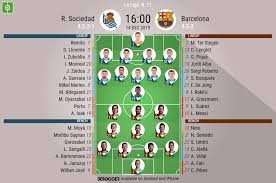 This video is provided and hosted by a 3rd party server.soccerhighlights helps you discover publicly available material throughout the internet. R Sociedad V Barcelona As It Happened Besoccer