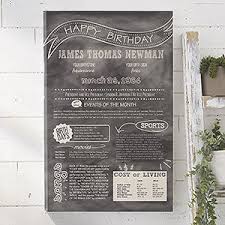 Whether you are shopping for a hostess gift or a housewarming party, great birthday gifts, or a silver wedding anniversary, we can help you narrow down the choices and find a gift perfect for the recipient or occasion. Personalized Birthday Gifts 2021 Personalization Mall