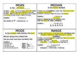Mean Median Mode Range Graphic Organizer Graphic Organizers Math Classroom Organization