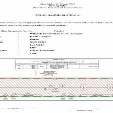 If a parking space is included on your title, then it is your private if you come home to find someone parking in your car park, report it to your owners corporation via strata plan. Proposes Plan Of Strata Title Form S K 3d Property Download Scientific Diagram