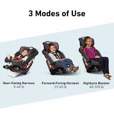 Buy Graco Recline N Ride 3 In 1 Car Seat Featuring On The Go Clifton Online At Low Prices In India Amazon In