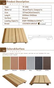 Hot Item Outdoor Decoration Material Wpc Pvc Wall Panel Pvc Wall Panels Pvc Wall Exterior Wall Panels