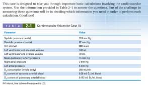 The 2 variables which determine stroke volume are the end diastolic volume (edv) and the end systolic volume (esv). Http Ksumsc Com Download Center Archive 1st 436 4 20cardiovascular 20block Team 20work Physiology 000 20questions 20file Pdf