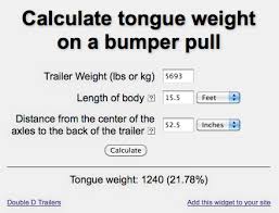 Dangerous Trailer Loads How To Determine If You Are Hauling