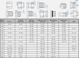 Motor Frame Guide Damnxgood Com