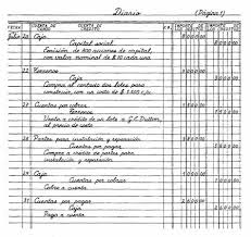 Provisión hasta que el valor en libros de la inversión llegue. Capitulo 1 Que Es Excel Y Como Instalarlo El Tio Tech