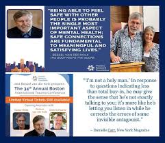 Image result for VAN Score