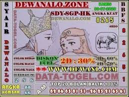 Kode Syair Hk Pools Hari Ini Kamis 30 Juli 2020 Buku Kembar 26 Agustus