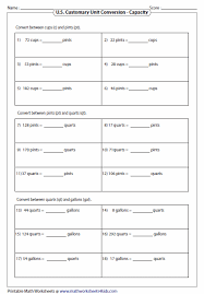 U S Customary Unit Conversion Worksheets