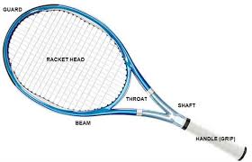 tennis racket diagram how to grip a tennis racket wilson