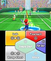The january tournament for mario tennis aces has begin. Mario Tennis Open Wikipedia