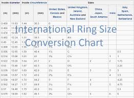 Women Ring Sizing Online Charts Collection