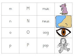 Pin By Suhana On Education Kids Preschool Learning Afrikaans Learning Abc