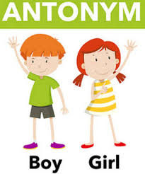 What is another way to say the phrase: Examples Of Antonyms Synonyms And Homonyms For Kids