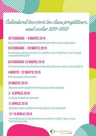 Copiii care au împlinit 6 ani pâna la 31 august (inclusiv) sunt obligați să se înscrie la clasa pregătitoare 2018. Calendar Inscriere In Clasa Pregatitoare 2019 2020 Suntparinte Ro