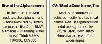 Naming Car Models How Do Car Companies Name Their New