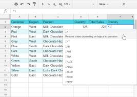 Google Sheets If Function Usage And Formula Examples