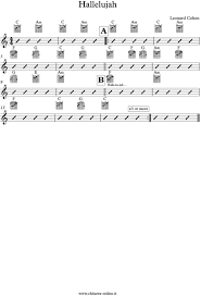 Well, maybe there's a god above but all i ever learned from love was how to shoot at somebody who. Scarica Lo Spartito Per Chitarra Di Hallelujah Leonard Cohen