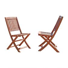 Check spelling or type a new query. Vifah Chaise Pliante Exterieur Malibu Ensemble De 2 Chaises Home Depot Canada