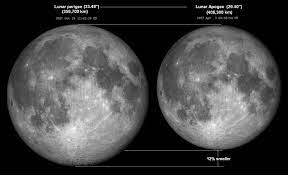 It's also a bit like road races that have a marathon and half marathon, the trail races often have a 50k and 25k. Lunar Distance Astronomy Wikipedia