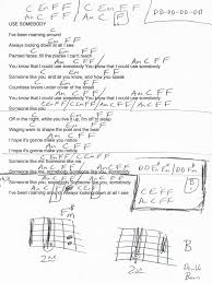 Use Somebody Kings Of Leon Guitar Chord Chart Guitar Chords And Lyrics Lyrics And Chords Guitar Chords For Songs