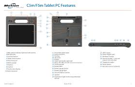 We've seen physical buttons on our windows phones slowly disappear from the days when they were powered by windows mobile. Motion Computing C5m Windows 10 Getting Started Manualzz