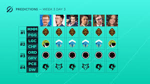 Find their latest streams and much more right here. Coolcat On Twitter Unfortunate Macmate Nattea