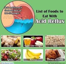 Pin On The Pain Of Heartburn And Acid Reflux