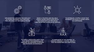 To connect with about communication sdn bhd's employee register on signalhire. About Us Gm Communication Sdn Bhd