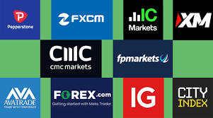 Eight Best European Forex Trading Platforms
