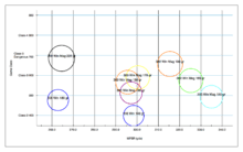 That is one of the physical laws of our universe. 300 Winchester Magnum Wikipedia