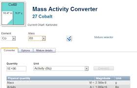 Mass Activity Converter Pdf Free Download