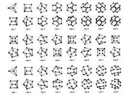Maybe you would like to learn more about one of these? A A New Kind Of Science Stephen Wolfram 2002 Substitution System Download Scientific Diagram
