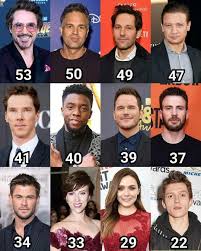 Christopher robert evans began his acting career in typical fashion: Avengers Actors Listed By Age Marvelstudios