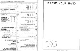 Image result for Mini-Cognitive Assessment Instrument