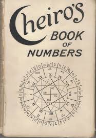 2015 In Numerology Free Numerology Readings At My Smart