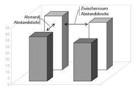 Http Oerttel Net Data Documents Diagramme Mit Ms Chart Pdf