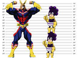 2 Mineta's standing on top of each other would still be shorter then All  might : r/MyHeroAcadamia