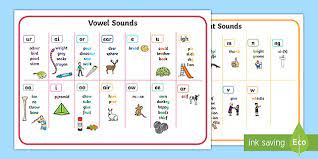 First, we write ph instead of f. Phase 5 Alternative Spelling Word Mat