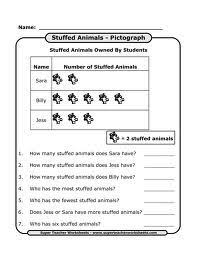 Pictograph Worksheet First Grade Math Elementary Math Third Grade Math