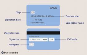If you choose to reserve a credit card for big purchases. Credit Card Definition