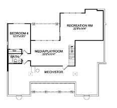 Ranch style house plans basement beautiful 150445. Split Bedroom Ranch Plan With A Large Great Room 3 Bedrooms Plan 9233