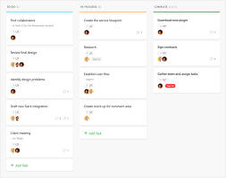 What Are Kanban Boards And Rules To Use Them The Complete