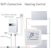 Press Button Type Room Heating Temperature Control Device ...