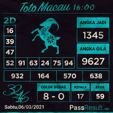 Prediksi Macau Sabtu 06 03 2021 Di 2021 Sydney 22 Januari November